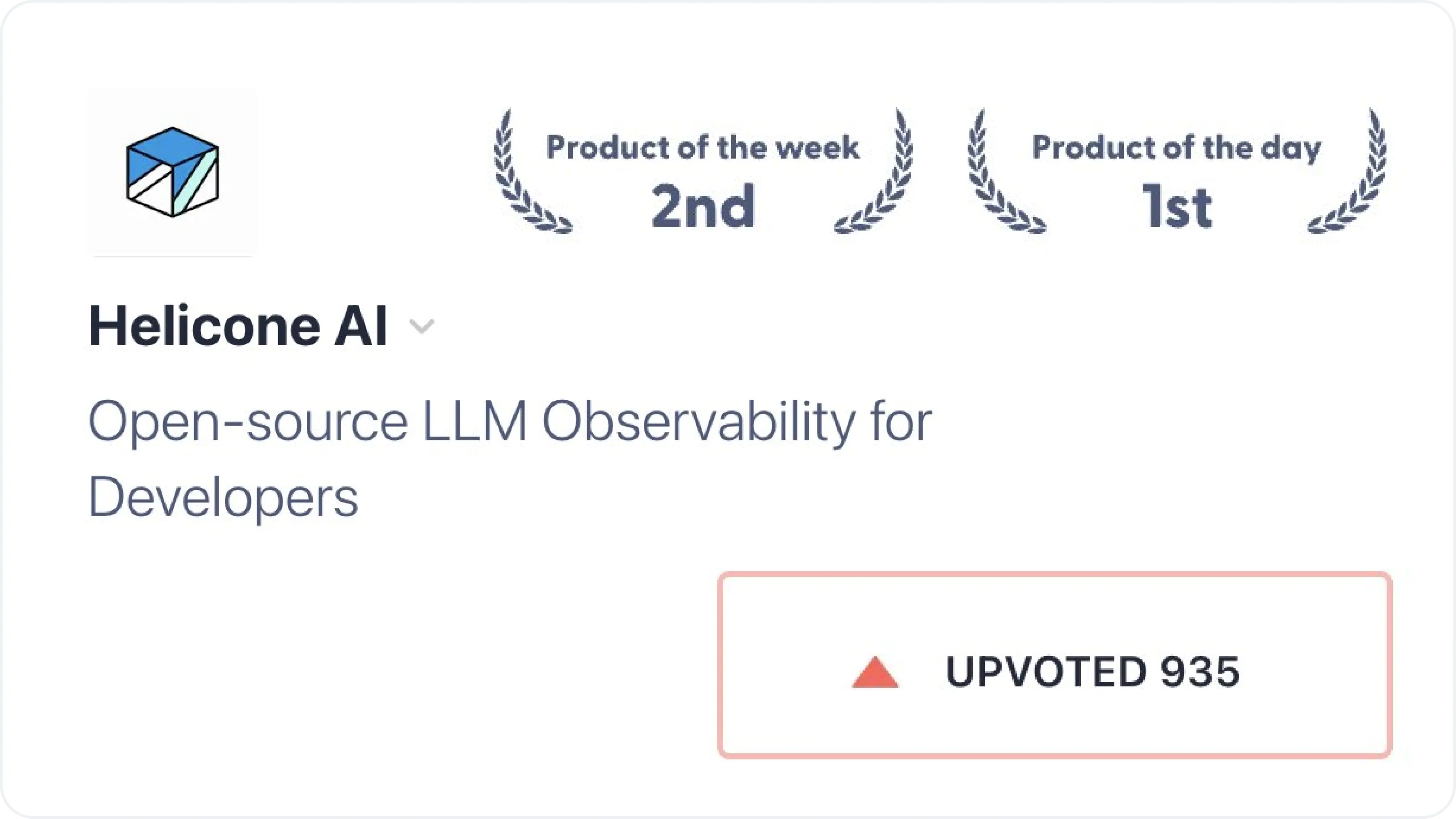 How to Win #1 Product of the Day on Product Hunt